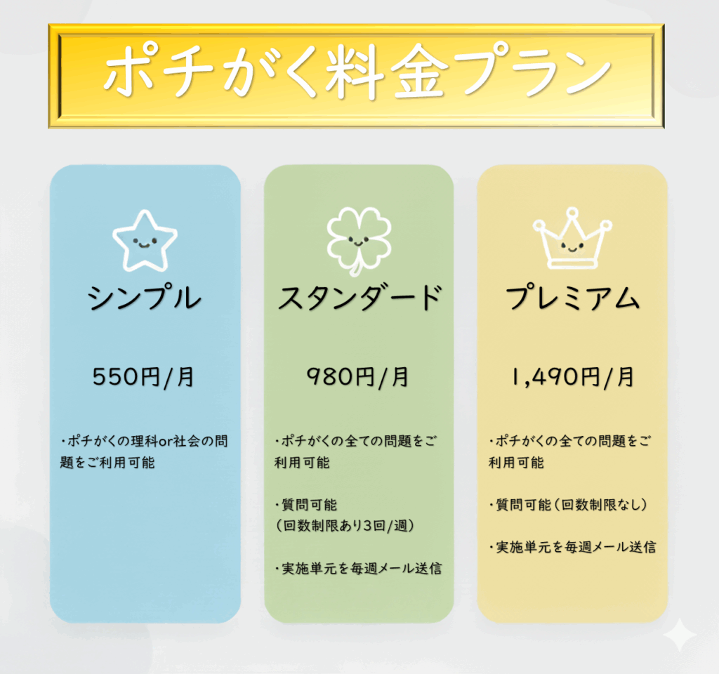 ポチがく料金プラン
シンプルプラン550円/月
スタンダードプラン980円/月
プレミアムプラン1490円/月